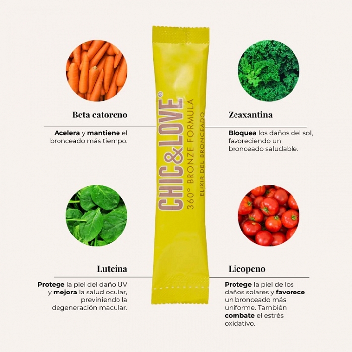 CHIC & LOVE BRONZE STICKS_1