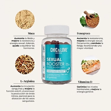 CHIC & LOVE SEXUAL BOOSTER HOMBRE GUMMIES_1