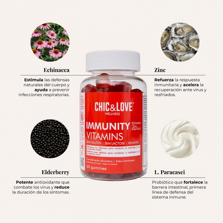 CHIC & LOVE SEXUAL INMUNITY GUMMIES VITAMINS_1