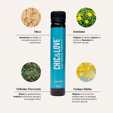 CHIC & LOVE VIAL SEXUAL BOOSTER HOMBRE_1