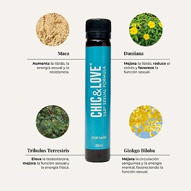 CHIC & LOVE VIAL SEXUAL BOOSTER HOMBRE_1